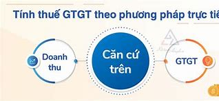 Lấy Ví Dụ Về Thuế Giá Trị Gia Tăng